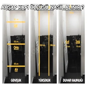 Melamin Kapı Karizma + Aksesuar Dahil resim 3